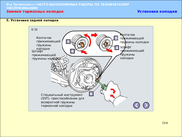 Замена тормозных колодок Установка колодки 5. Установка задней колодки Колпачок прижимающей пружины колодки Колпачок прижимающей пружины колодки Штифт прижимающей пружины колодки Штифт прижимающей пружины колодки Специальный инструмент (SST): приспособление для возвратной пружины тормозной колодки 5. Установка задней колодки  (1) Удерживая плоскогубцами трос привода стояночного тормоза за точку , сожмите пружину троса круглогубцами и зацепите ее за трос. (2) Затем подсоедините трос привода к рычагу стояночного тормоза. (3) При помощи специального инструмента (SST) установите прижимающую пружину колодки, штифт и колпачок.   6. Установка распорной планки  (1) Проверьте ориентацию распорной планки и установите ее на заднюю колодку. (2) Установите возвратную пружину на заднюю колодку. (3/5) 