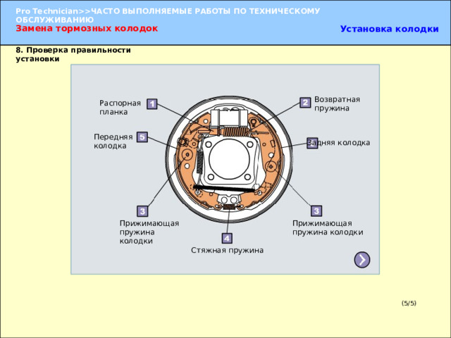 Замена тормозных колодок Установка колодки 8.  Проверка правильности установки Возвратная пружина Распорная планка Передняя колодка Задняя колодка Прижимающая пружина колодки Прижимающая пружина колодки 8.  Проверка правильности установки  (1) Проверьте, в правильное ли положение установлена  распорная планка . (2) Проверьте правильность сборки возвратной пружины, прижимающих пружин колодки и стяжной пружины. (3) Вытрите тканью жидкость и консистентную смазку вокруг рабочего колесного цилиндра. ПРИМЕЧАНИЕ: При помощи наждачной бумаги удалите масло и консистентную смазку с поверхности фрикционной накладки тормозной колодки. Стяжная пружина (5/5) 