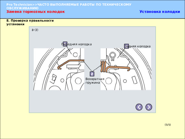 Установка колодки Замена тормозных колодок 8.  Проверка правильности установки Передняя колодка Задняя колодка Возвратная пружина 8.  Проверка правильности установки  (1) Проверьте, в правильное ли положение установлена  распорная планка . (2) Проверьте правильность сборки возвратной пружины, прижимающих пружин колодки и стяжной пружины. (3) Вытрите тканью жидкость и консистентную смазку вокруг рабочего колесного цилиндра. ПРИМЕЧАНИЕ: При помощи наждачной бумаги удалите масло и консистентную смазку с поверхности фрикционной накладки тормозной колодки. (5/5) 