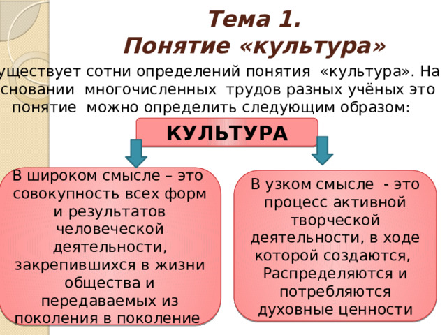 Контрольная работа по обществознанию духовная сфера