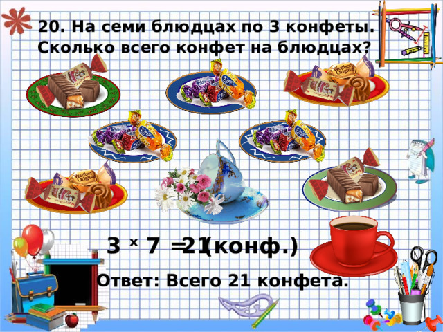 20. На семи блюдцах по 3 конфеты.  Сколько всего конфет на блюдцах? 3 ˣ 7 = ( конф.) 21 Ответ: Всего 21 конфета. 