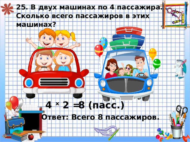 25. В двух машинах по 4 пассажира.  Сколько всего пассажиров в этих машинах? 4 ˣ 2 = 8 ( пасс.) Ответ: Всего 8 пассажиров. 