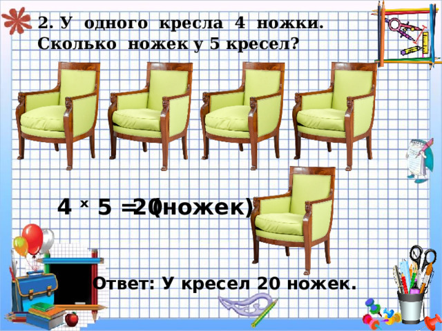 2. У одного кресла 4 ножки.  Сколько ножек у 5 кресел? 4 ˣ 5 = 20 ( ножек) Ответ: У кресел 20 ножек. 