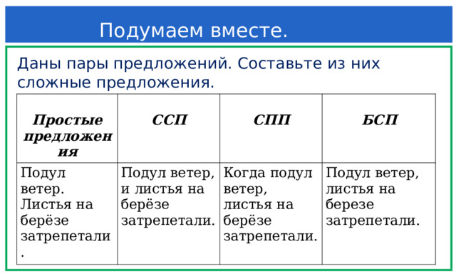 Распределите в колонки номера предложений не записывая предложения пп ссп спп бсп со скамейки