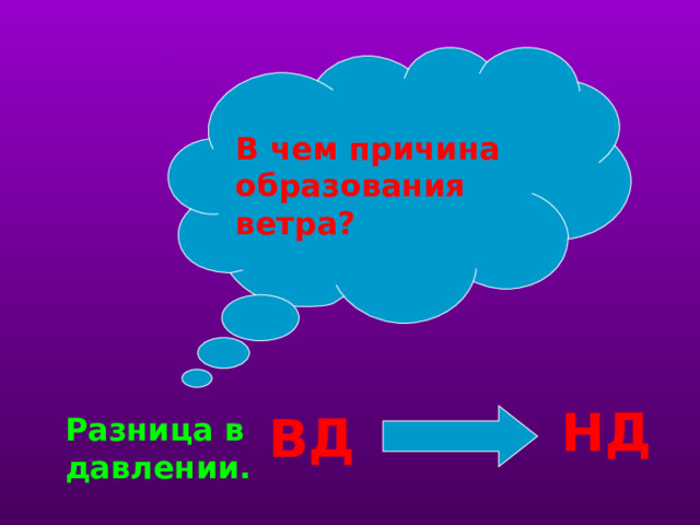 В чем причина образования ветра? ищут ответ в тексте учебника. НД ВД Разница в давлении.  