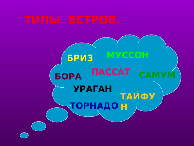ТИПЫ ВЕТРОВ. МУССОН БРИЗ ПАССАТ САМУМ БОРА УРАГАН ТАЙФУН учительназывает примеры различных ветров и говорит о том, что с некоторыми они познакомятся сегодня на уроке. ТОРНАДО  