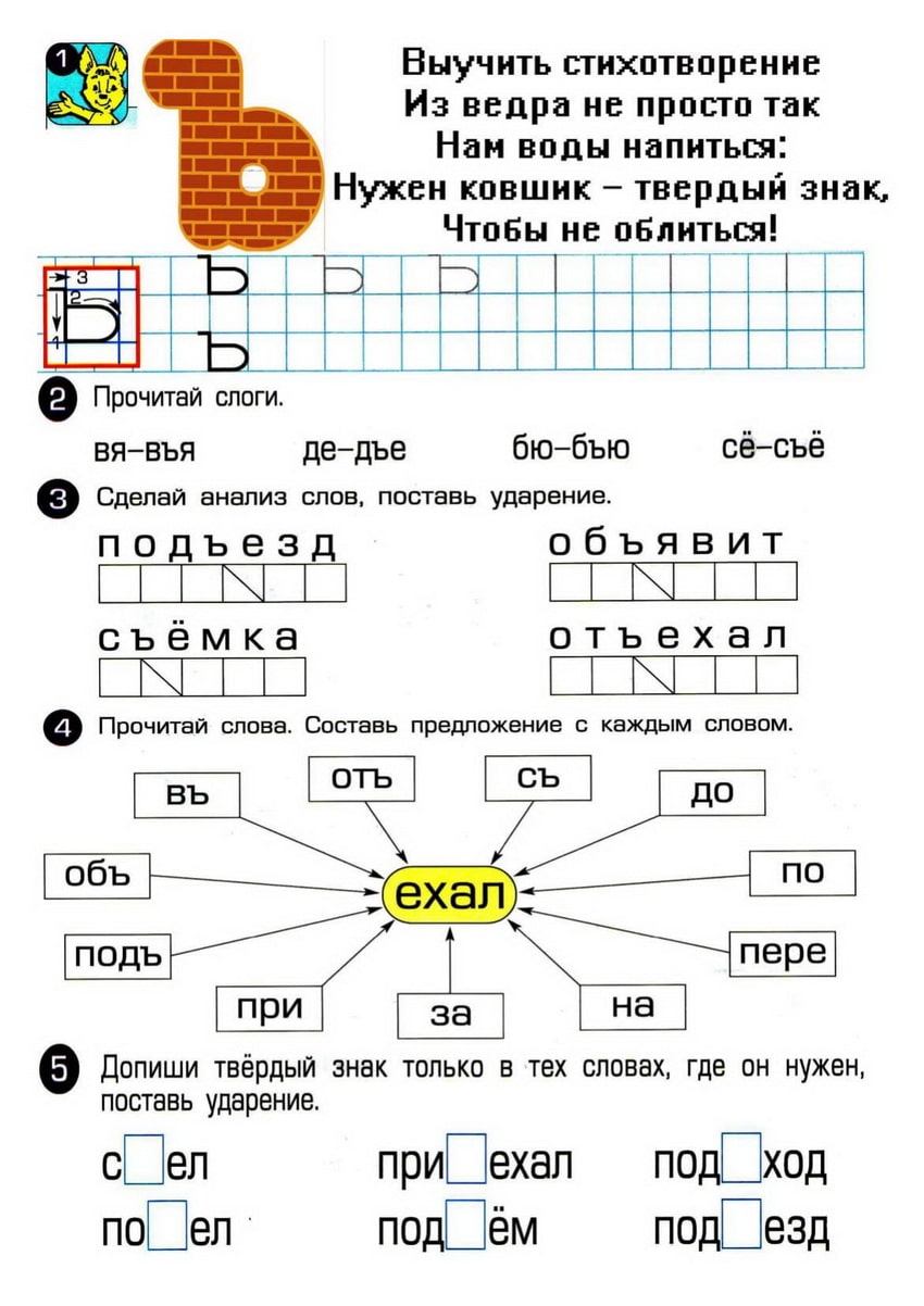 Буква ь знак презентация 1 класс школа россии