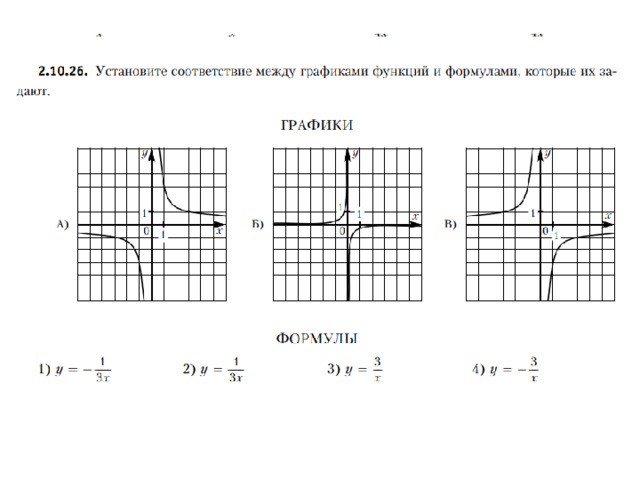 Ответы Mail.ru: Постройте график функции: g(x)=(x+2)2-1