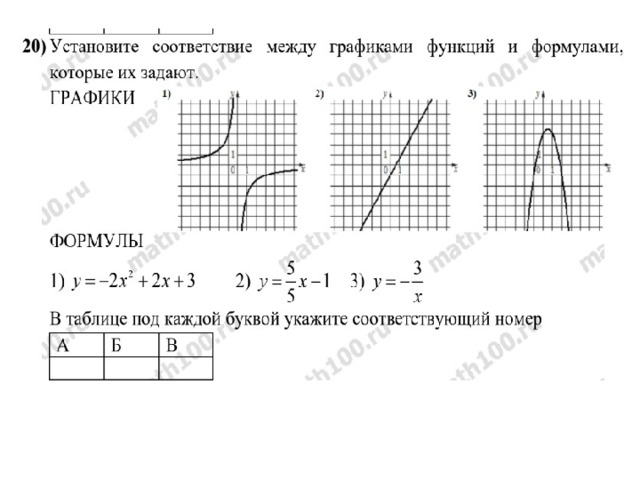 Math100 ru математика егэ