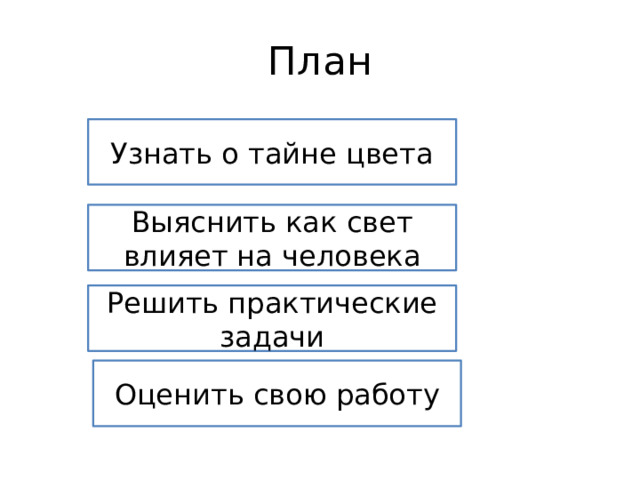 Свет знания презентация. Свет и цвет 2 класс Планета знаний презентация