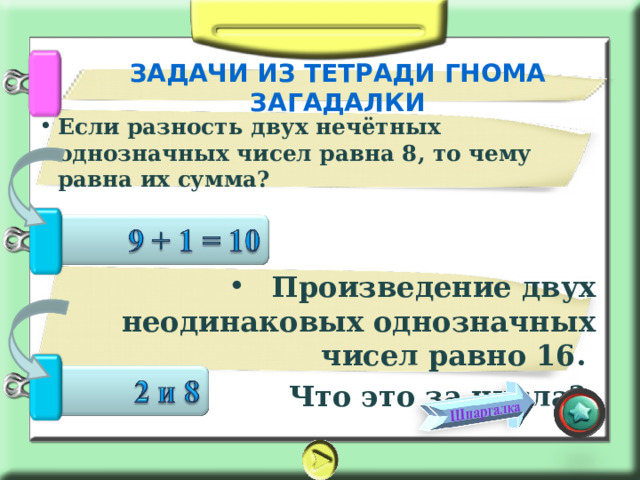 Произведение двух чисел равно 28. Сумма двух чисел равна 7 а произведение равно 10. Натуральные числа равные сумме своих цифр. Записать суммы однозначных чисел значения которых равны 16.