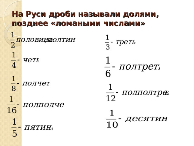 На Руси дроби называли долями, позднее «ломаными числами» 