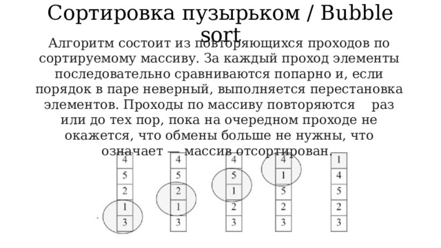 Виды сортировок