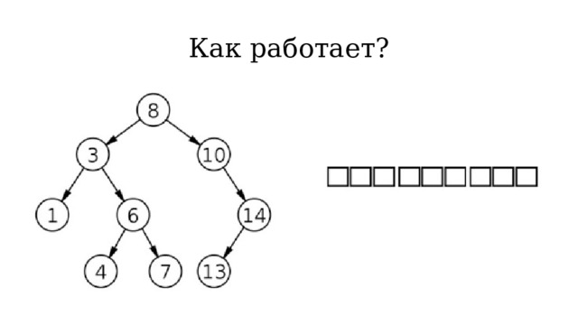 Как работает? 
