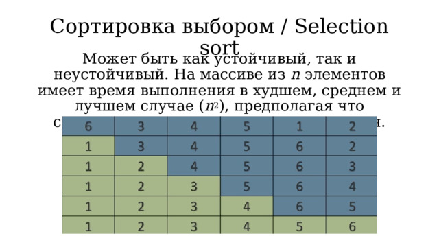 Сортировка выбором / Selection sort Может быть как устойчивый, так и неустойчивый. На массиве из  n  элементов имеет время выполнения в худшем, среднем и лучшем случае ( n 2 ), предполагая что сравнения делаются за постоянное время. 