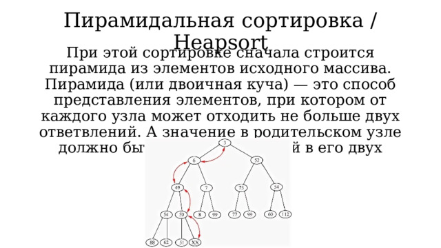 Пирамидальная сортировка / Heapsort При этой сортировке сначала строится пирамида из элементов исходного массива. Пирамида (или двоичная куча) — это способ представления элементов, при котором от каждого узла может отходить не больше двух ответвлений. А значение в родительском узле должно быть больше значений в его двух дочерних узлах. 