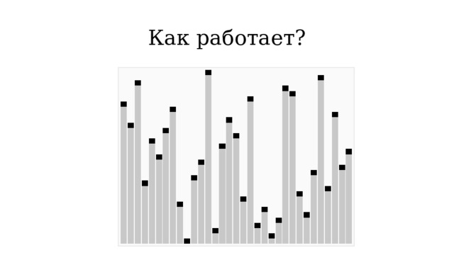 Как работает? 