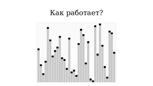 Как работает? 