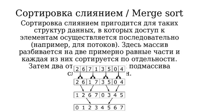 Сортировка слиянием / Merge sort Сортировка слиянием пригодится для таких структур данных, в которых доступ к элементам осуществляется последовательно (например, для потоков). Здесь массив разбивается на две примерно равные части и каждая из них сортируется по отдельности. Затем два отсортированных подмассива сливаются в один. 