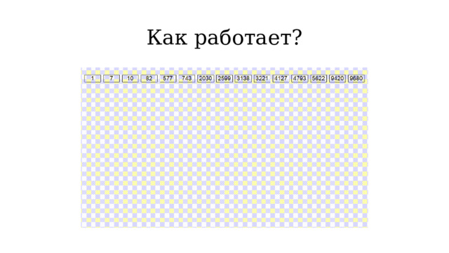 Как работает? 
