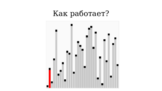 Как работает? 