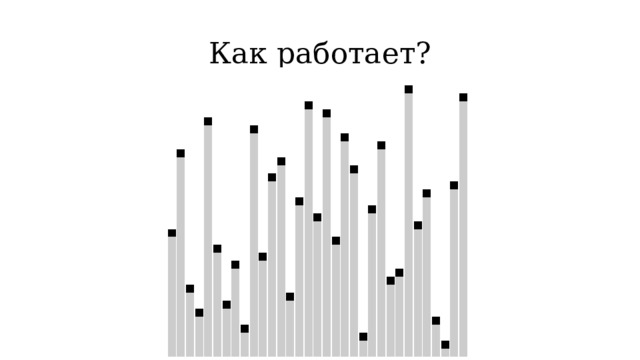 Как работает? 