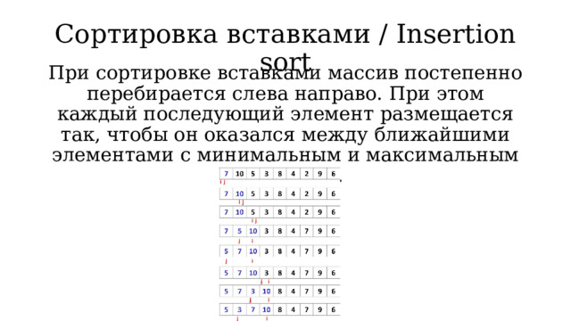 Сортировка вставками / Insertion sort При сортировке вставками массив постепенно перебирается слева направо. При этом каждый последующий элемент размещается так, чтобы он оказался между ближайшими элементами с минимальным и максимальным значением. 