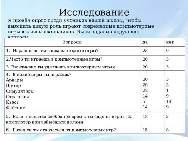 Роль компьютерных игр в жизни школьника проект 11 класс