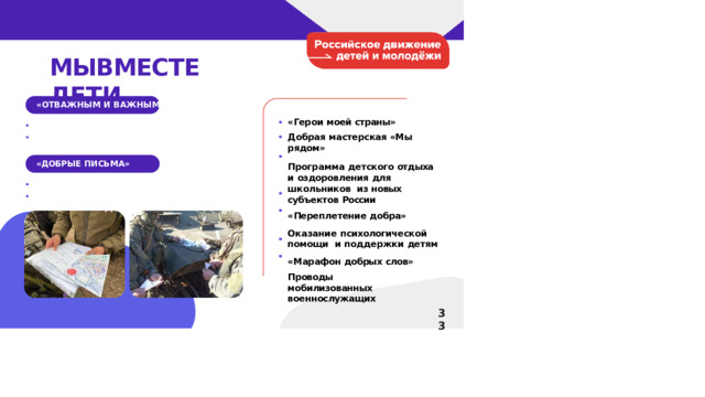МЫВМЕСТЕ  ДЕТИ «ОТВАЖНЫМ  И  ВАЖНЫМ» БОЛЕЕ  2500  ЭСКИЗОВ  ДЛЯ  ШЕВРОНОВ 2000  ШТ.  ОТПРАВЛЕНЫ УЧАСТНИКАМ СВО «Герои  моей страны» Добрая  мастерская  «Мы  рядом» Программа  детского  отдыха и  оздоровления  для школьников из  новых  субъектов  России «Переплетение  добра» Оказание  психологической  помощи  и  поддержки  детям «Марафон добрых  слов» Проводы  мобилизованных военнослужащих «ДОБРЫЕ  ПИСЬМА» 425  000 ПИСЕМ ДЛЯ  ВОЕННОСЛУЖАЩИХ 200  000  УЖЕ  ДОСТАВЛЕНЫ 33 