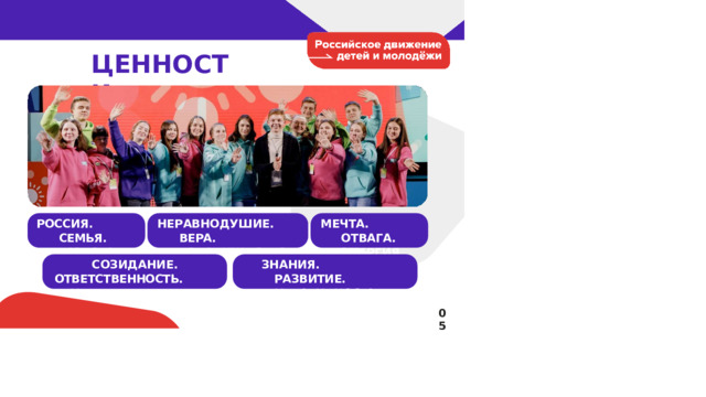 ЦЕННОСТИ РОССИЯ.  СЕМЬЯ. ЛЮБОВЬ. МЕЧТА. ОТВАГА. ЭНЕРГИЯ. НЕРАВНОДУШИЕ.  ВЕРА. ТОВАРИЩЕСТВО СОЗИДАНИЕ.  ОТВЕТСТВЕННОСТЬ.  ТРУД. ЗНАНИЯ.  РАЗВИТИЕ.  КРЕАТИВНОСТЬ. 05 