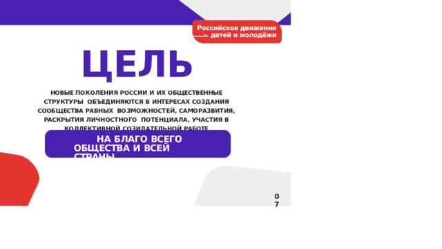 ЦЕЛЬ НОВЫЕ ПОКОЛЕНИЯ РОССИИ И ИХ ОБЩЕСТВЕННЫЕ СТРУКТУРЫ  ОБЪЕДИНЯЮТСЯ  В  ИНТЕРЕСАХ  СОЗДАНИЯ  СООБЩЕСТВА  РАВНЫХ  ВОЗМОЖНОСТЕЙ, САМОРАЗВИТИЯ,  РАСКРЫТИЯ  ЛИЧНОСТНОГО  ПОТЕНЦИАЛА,  УЧАСТИЯ  В  КОЛЛЕКТИВНОЙ  СОЗИДАТЕЛЬНОЙ  РАБОТЕ НА БЛАГО ВСЕГО  ОБЩЕСТВА  И  ВСЕЙ  СТРАНЫ 07 