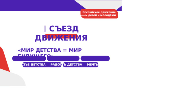 I  СЪЕЗД  ДВИЖЕНИЯ  17  –  21  декабря «МИР  ДЕТСТВА  =  МИР  БУДУЩЕГО» СЧАСТЬЕ  ДЕТСТВА  РАДОСТЬ  ДЕТСТВА  МЕЧТЫ  ДЕТСТВА СТРЕМЛЕНИЯ  ДЕТСТВА  ПОСЛАНИЕ  ДЕТСТВА 