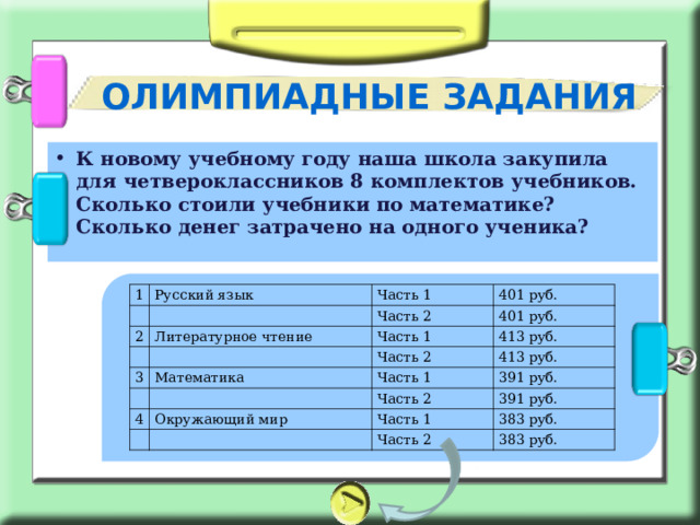 ОЛИМПИАДНЫЕ ЗАДАНИЯ К новому учебному году наша школа закупила для четвероклассников 8 комплектов учебников. Сколько стоили учебники по математике? Сколько денег затрачено на одного ученика? 1 Русский язык Часть 1 2 401 руб. Часть 2 Литературное чтение 3 401 руб. Часть 1 Математика 413 руб. Часть 2 Часть 1 4 413 руб. 391 руб. Часть 2 Окружающий мир 391 руб. Часть 1 383 руб. Часть 2 383 руб. 