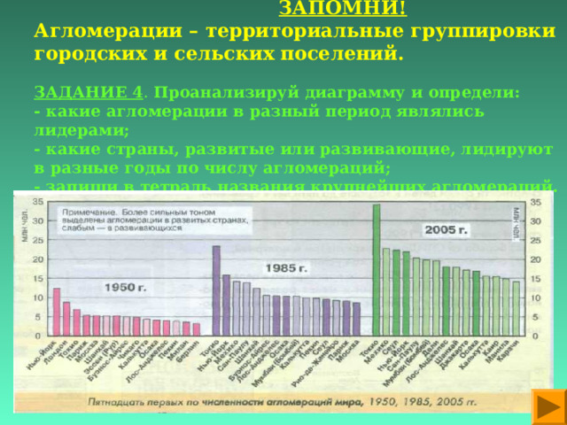 Проанализируй диаграмму запиши правильные данные в таблицу факторы влияющие на здоровье человека