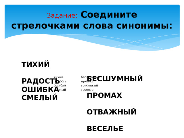 Задание:  Соедините стрелочками слова синонимы:   ТИХИЙ РАДОСТЬ  БЕСШУМНЫЙ ОШИБКА  ПРОМАХ СМЕЛЫЙ   ОТВАЖНЫЙ  ВЕСЕЛЬЕ тихий бесшумный радость промах ошибка трусливый смелый веселье 