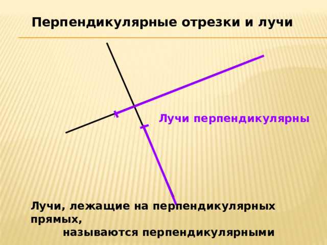 Перпендикулярные отрезки и лучи Лучи перпендикулярны Лучи, лежащие на перпендикулярных прямых, называются перпендикулярными 