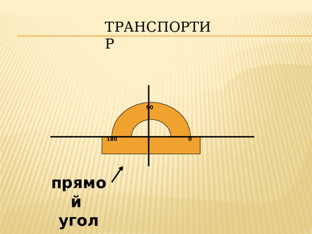 ТРАНСПОРТИР 90 0 180  прямой угол 