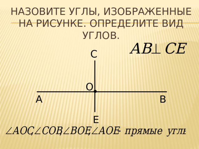 Назовите углы, изображенные на рисунке. Определите вид углов. С O А В Е 