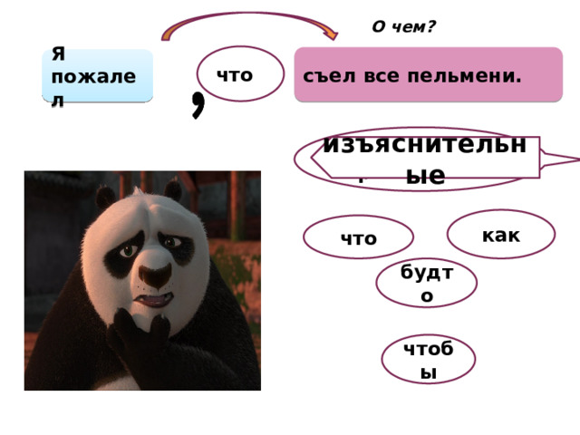 О чем? что съел все пельмени. Я пожалел - Кто об этом рассказал? изъяснительные как что будто чтобы  