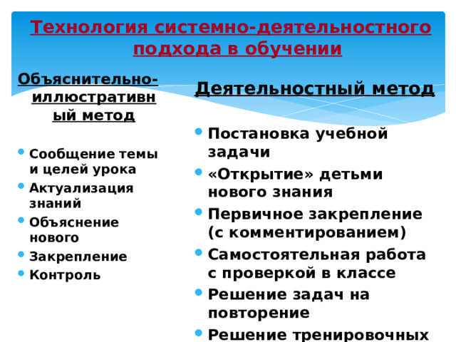 Технология системно-деятельностного подхода в обучении Объяснительно-иллюстративный метод  Сообщение темы и целей урока Актуализация знаний Объяснение нового Закрепление Контроль Деятельностный метод  Постановка учебной задачи «Открытие» детьми нового знания Первичное закрепление (с комментированием) Самостоятельная работа с проверкой в классе Решение задач на повторение Решение тренировочных задач Контроль 