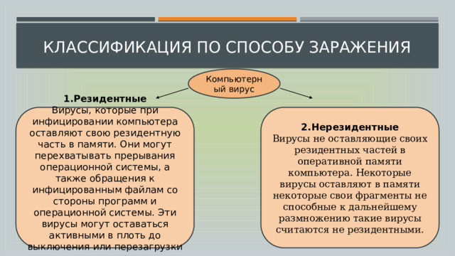  классификация по способу заражения Компьютерный вирус 1.Резидентные 2.Нерезидентные Вирусы, которые при инфицировании компьютера оставляют свою резидентную часть в памяти. Они могут перехватывать прерывания операционной системы, а также обращения к инфицированным файлам со стороны программ и операционной системы. Эти вирусы могут оставаться активными в плоть до выключения или перезагрузки компьютера. Вирусы не оставляющие своих резидентных частей в оперативной памяти компьютера. Некоторые вирусы оставляют в памяти некоторые свои фрагменты не способные к дальнейшему размножению такие вирусы считаются не резидентными. 