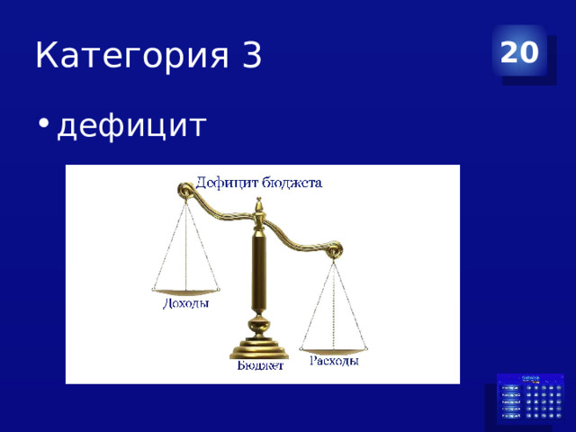 Своя игра финансовая грамотность 3 класс презентация