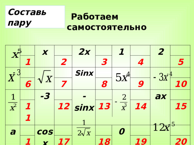 Составь пару   Работаем самостоятельно  1 х 2 6 2х 3 7 11 -3 1 a Sin х 4 8 12 16 - sinx 2 cosx  17 13 5 9 10 18 14 0 ax 19 15 20 