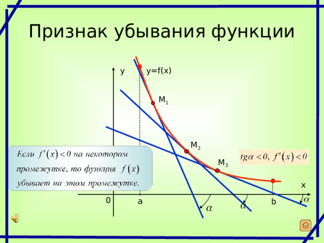 Признак убывания функции y = f(x) y M 1 M 2 M 3 x 0 а b 