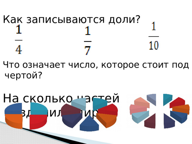 Как записываются доли? Что означает число, которое стоит под чертой? На сколько частей разделили пирог 