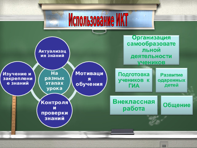 Семинар конференция круглый стол и т д имеет целью обобщение единичных знаний в систему