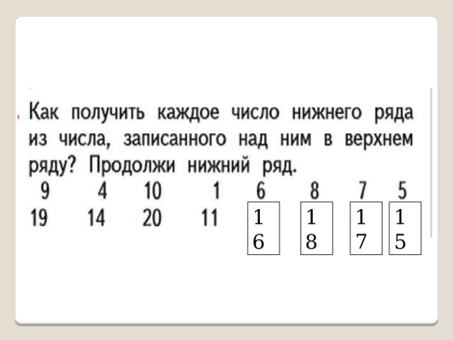 Технологическая карта урока математики во 2 классе по теме "Табличное умножение 