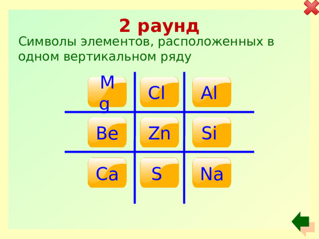 2 раунд Символы элементов, расположенных в одном вертикальном ряду Mg Cl Al Si Zn Be Ca S Na 
