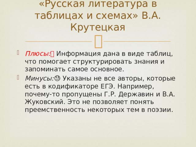 nbsp;Комплект таблиц Литература 6 класс (12 шт.