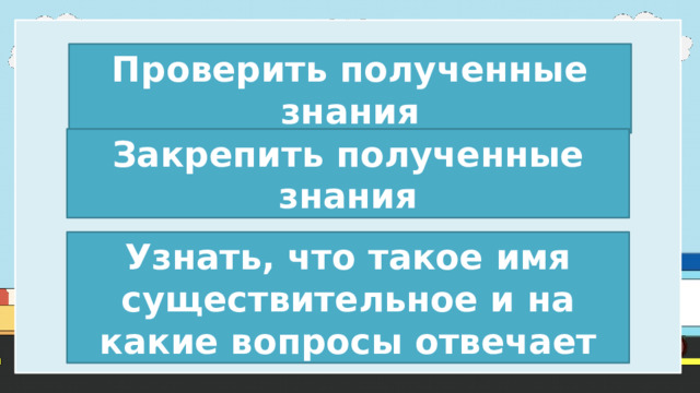 Проверить полученные знания Закрепить полученные знания Узнать, что такое имя существительное и на какие вопросы отвечает 